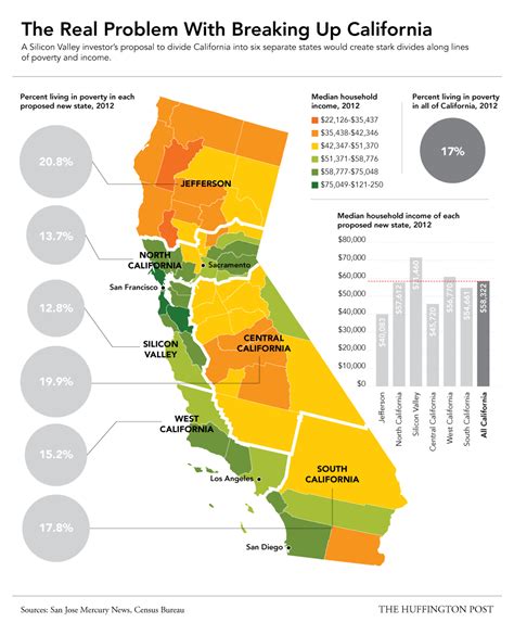long island cost of living|cost of living in california by county.